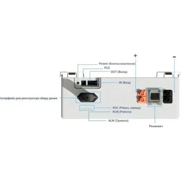 Акумулятор Deye SE-F5 LiFePO4 51.2V 100Ah 5.12kWh для UPS ДБЖ, інвертора - літієва батарея 51.2В 100Аг для резервного живлення